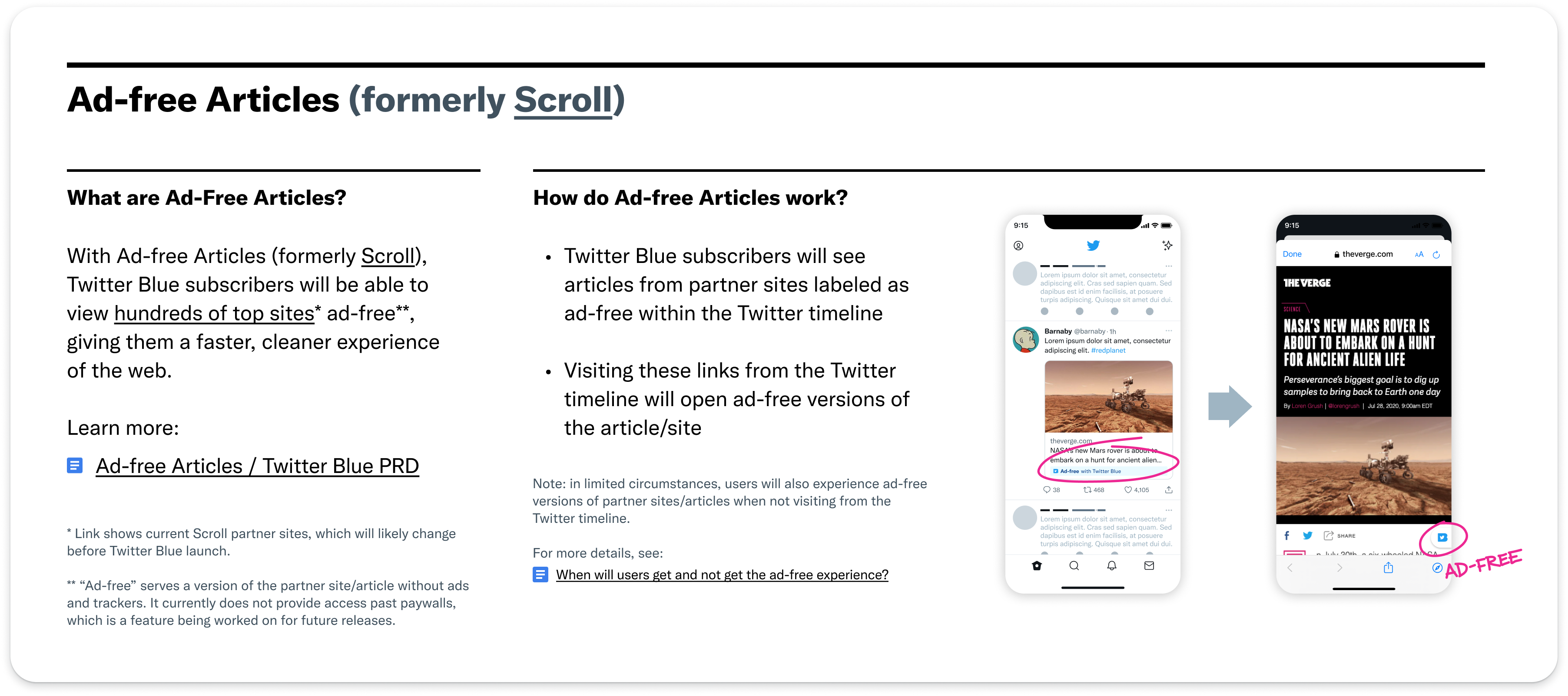 Twitter Ad-free Articles overview